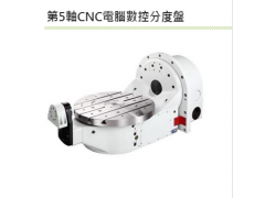 台湾潭兴第五轴